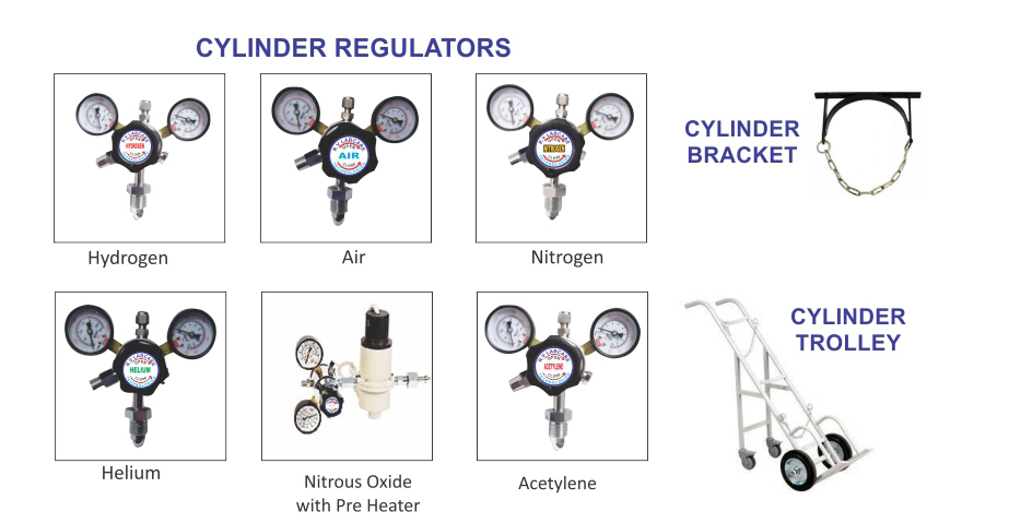 Cyilnder-Regulator